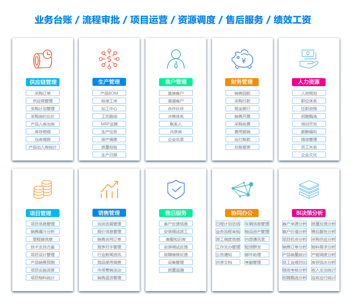 红河目标管理系统